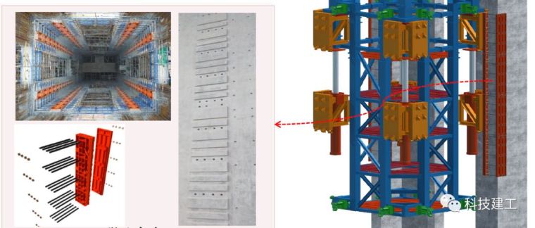 超高层建筑施工的几项新技术_41