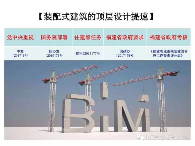 BIM技术在工程质量安全监管中的应用_20