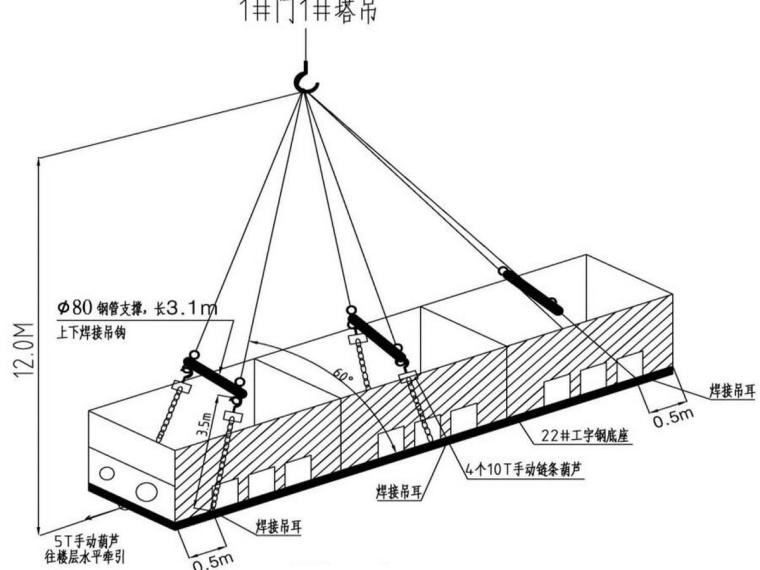 闭式冷却塔供冷资料下载-中心冷却塔吊运安全专项方案