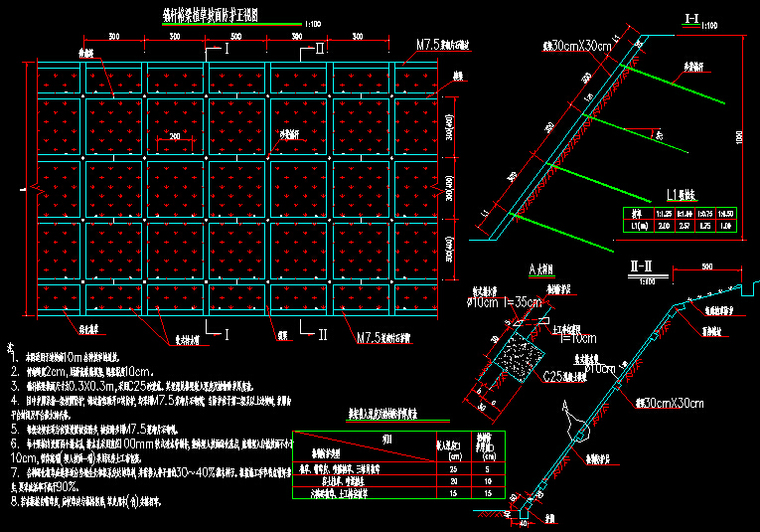 省道至市政道路段8车道一级公路标准工程路基路面设计图269张（含软基，水泥路，沥青路）-路堑边坡砂浆锚杆格梁防护布置图