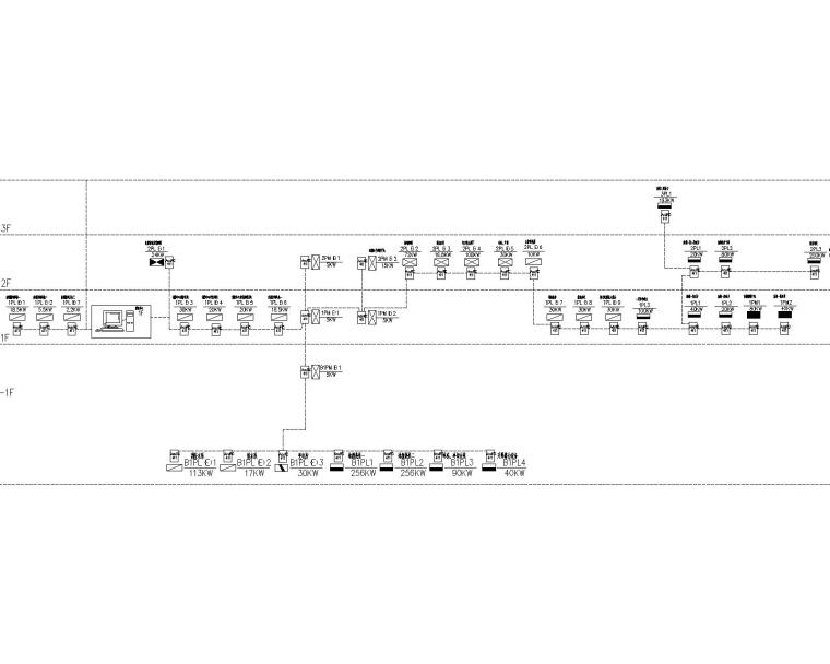 天津师范大学体育馆施工图（含强电与弱电、空调配电及控制系统）-电气火灾漏电报警干线系统图 