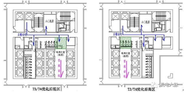 太狂了吧！一个做机电的居然要来谈建筑核心筒的布局~！_7