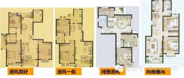 最牛：户型优.劣势全面分析，没有更牛！_18