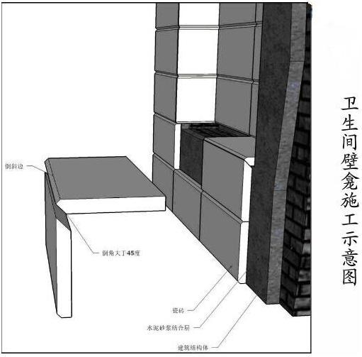 龙湖：墙面石材施工工艺及细部构造3大要点_20