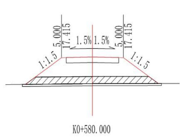 路基挖土方施工示意图资料下载-路基首件施工方案
