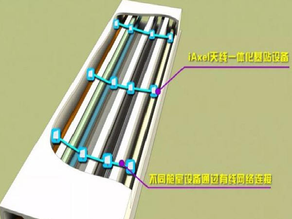 地下管廊施工布置图资料下载-“5G”即将到来！城市地下管廊的无线网络如何搭建？