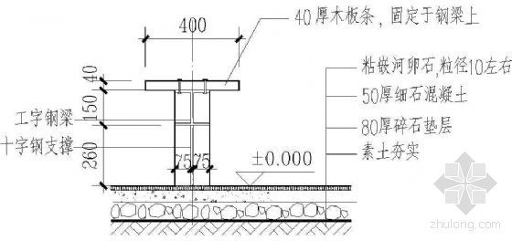 园林室外凳子平面图资料下载-凳子剖面