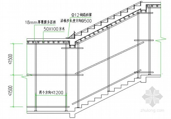 [四川]高层商业住宅楼模板工地施工方案（中建）-楼梯模板 
