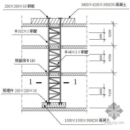 施工电梯施工表格资料下载-施工电梯基础施工方法