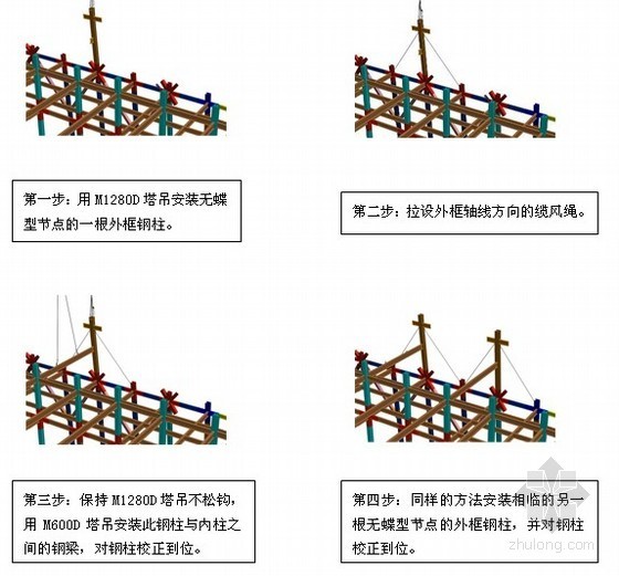 超高钢结构测量方案资料下载-[北京]超高层钢结构工程施工技术总结