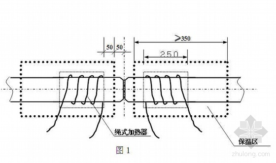 乙烯装置施工资料下载-江苏某年产60万吨乙烯装置焊接施工方案