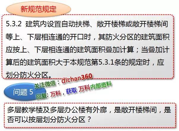 新消防规范的99处重大变动，不清楚？就等着反复改图吧！_53