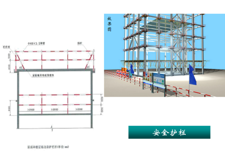 电力工程安全施工标准资料下载-电力工程建设安全文明施工标准化图集（66页，附图）