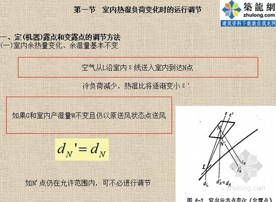 空气弹簧减振器资料下载-空气系统的运行调节PPT课件