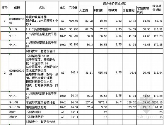 售楼处装修结算资料下载-[山东]售楼处装饰及安装工程量清单报价（08清单规范）