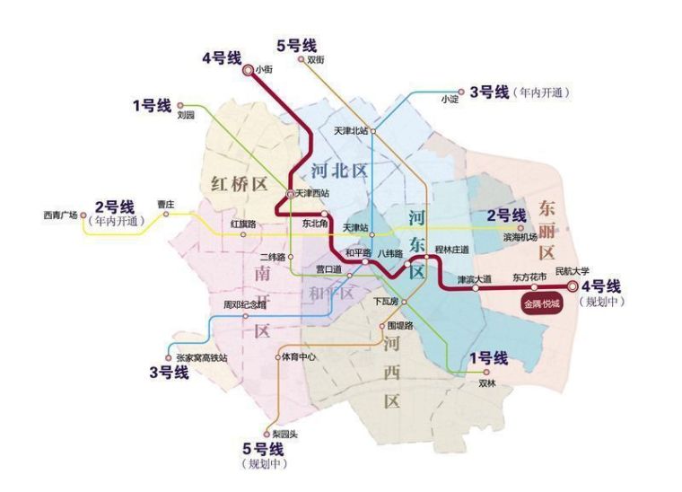 民航轨道交通资料下载-天津地铁4号线南段启动，基坑最深31.31米