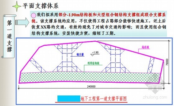 14米基坑支护图纸资料下载-[天津]14米深基坑工程支护设计方案展示