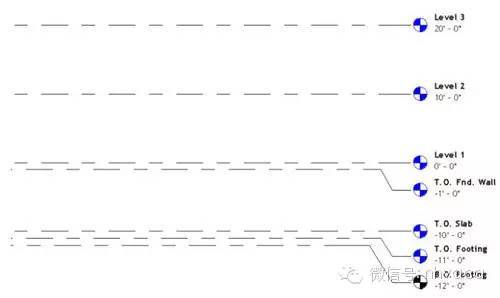 BIM入门级教程，小白都能学会！_20