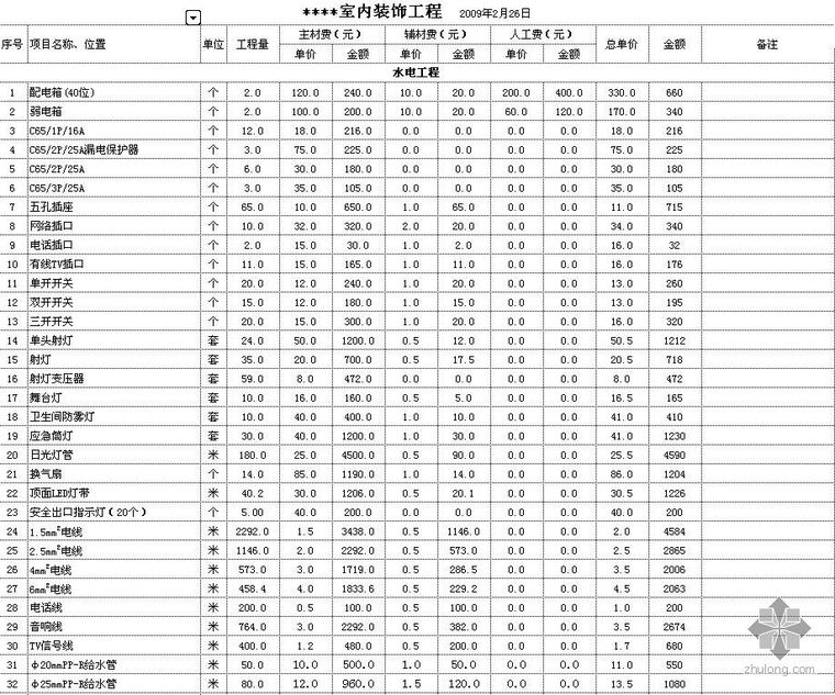 售楼中心预算资料下载-长沙某售楼中心室内装饰预算书（2009）