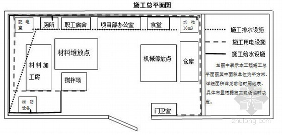 河道清淤组织设计资料下载-河道清淤及防洪堤项目施工组织设计