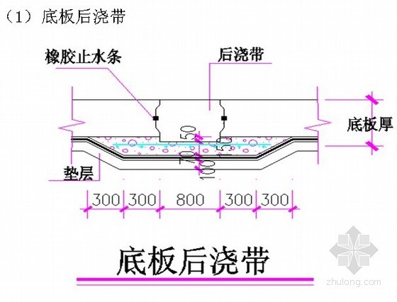 车库顶板后浇带资料下载-[北京]后浇带施工技术交底(节点详图)