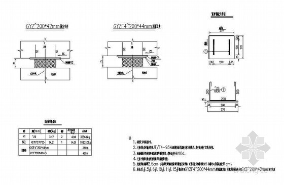 20m空心板设计说明资料下载-20m预制空心板支座构造节点详图设计