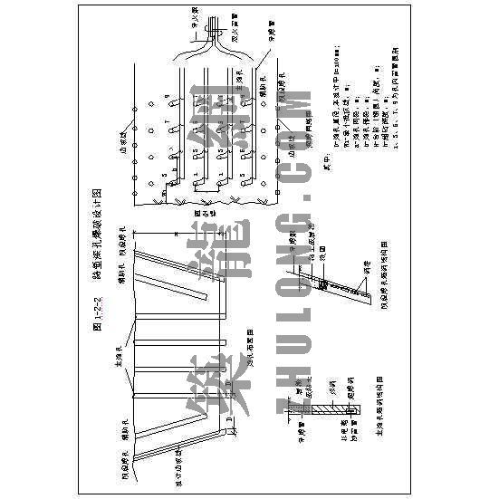 保定高速公路资料下载-河北省某高速公路(投标)施工组织设计