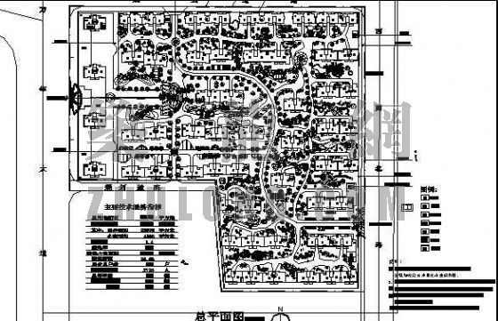 城市小区规划设计资料下载-江苏某小区规划设计