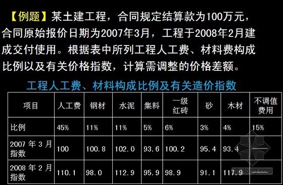 2013一级建造师招投标与合同管理培训讲义(51页)- 