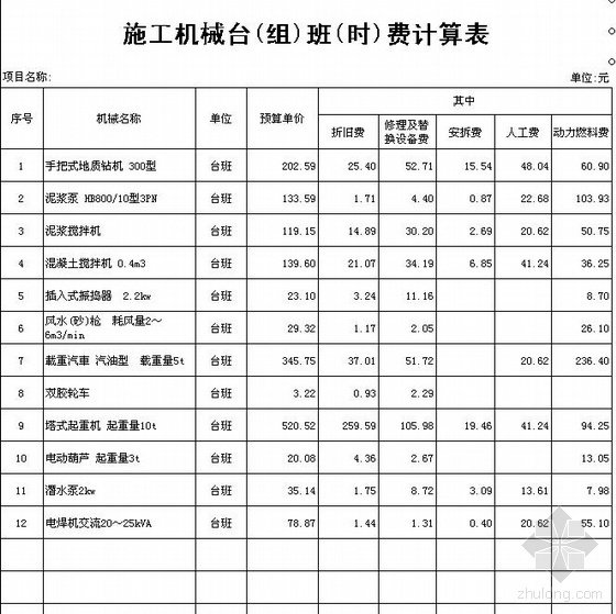 土地整理清单报价资料下载-2009年河南西平某土地整理工程量清单报价