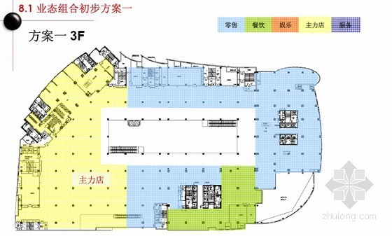 商业地产项目可行性资料下载-[安徽]商业地产项目可行性研究报告(共286页)