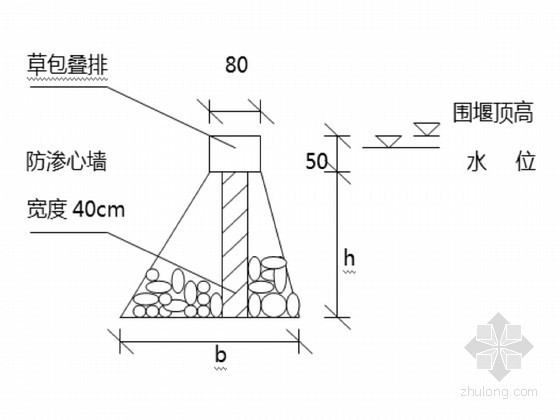 防洪工程施工组织设计资料下载-城市防洪工程防洪堤项目施工组织设计