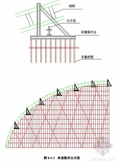 椭球壳体钢屋架施工方案(现场高空拼装 鲁班奖)- 