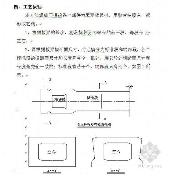 空心板梁拆除方法资料下载-一种空心板梁免拆芯模施工方法