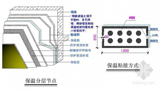 A级岩棉板保温施工资料下载-外墙外保温节点做法深化设计（含岩棉防火隔离带）