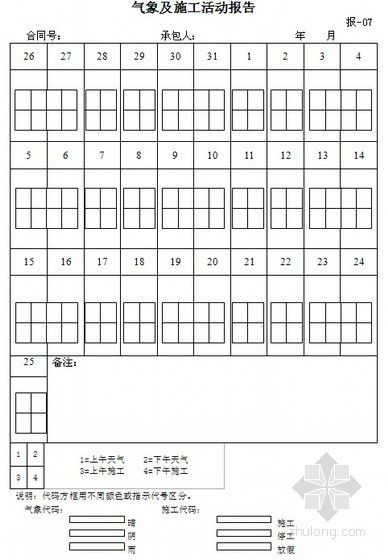 安徽省工程表格资料下载-安徽省公路恢复和改建项目监理表格（报表）