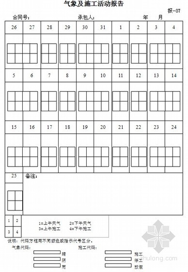 改扩建项目监理规划资料下载-安徽省公路恢复和改建项目监理表格（报表）