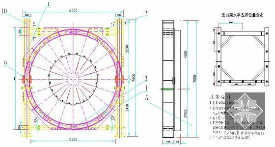 [云南]地铁盾构始发与掘进施工方案（119页）-反力架结构示意图