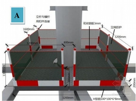 临时栏杆防护资料下载-钢结构工程施工现场安全防护标准化图册（三维效果图）