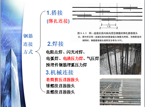 建筑工程工程量计算-钢筋连接方式