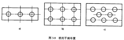 桩基础的组成、作用及适用条件-单排式、多排式(行列式或梅花式)