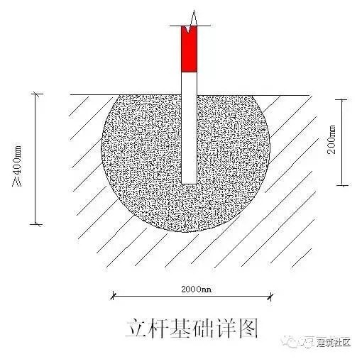 个人、临边防护做法值得推广_20