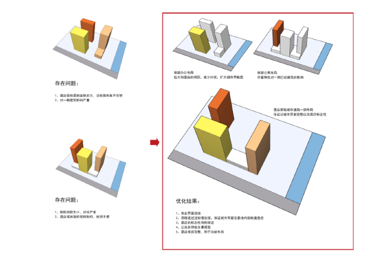 [吉林]长春中日友好酒店建筑设计方案文本-方案推导