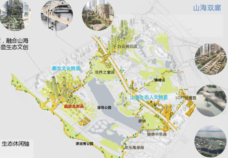 [广东]深圳湾·超级总部基地城市概念方案设计文本（2018年）-基地分析