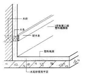 楼地面种类及构造要点_9