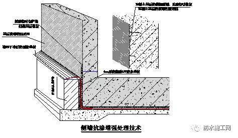 地下室、屋面、卫生间防水施工图集大全，专业人士必备_8