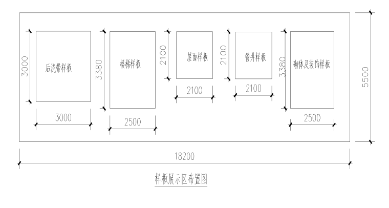 工艺展示展板资料下载-向优质工程学习样板区和样板层做法！