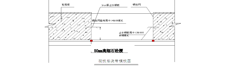 园林景观施工组织设计范本资料下载-一套完整的施工组织设计范本（共251页，内容详细）