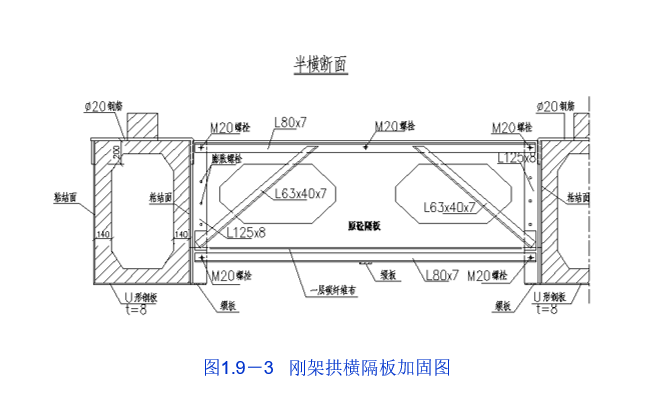 桥梁加固设计(很详细)-横隔板加固