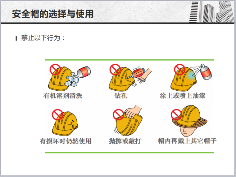 建设工程安全教育培训课件（85页，图文丰富）-安全帽的选择与使用1